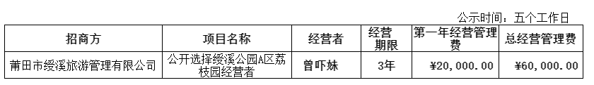 結(jié)果公示2222.png